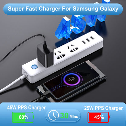 45W USB C Wall Charger with Power Delivery
