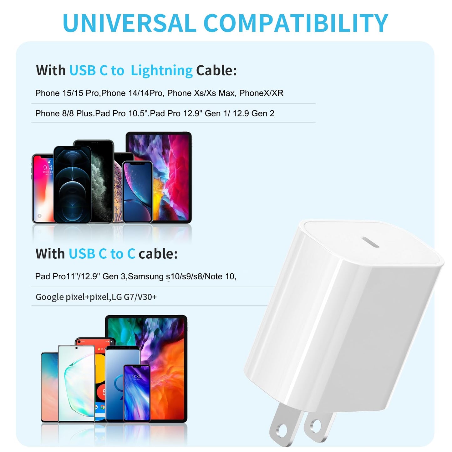 3 Pack USB C Charger Block 20W Fast Charging