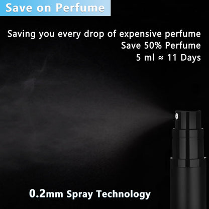 Refillable Perfume Atomizer Travel Bottle 2-Pack