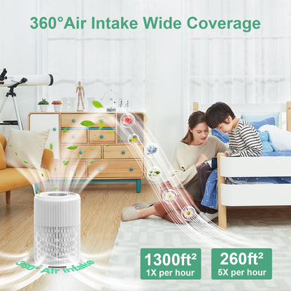 1,300 Ft HEPA Air Purifier for Home Odors