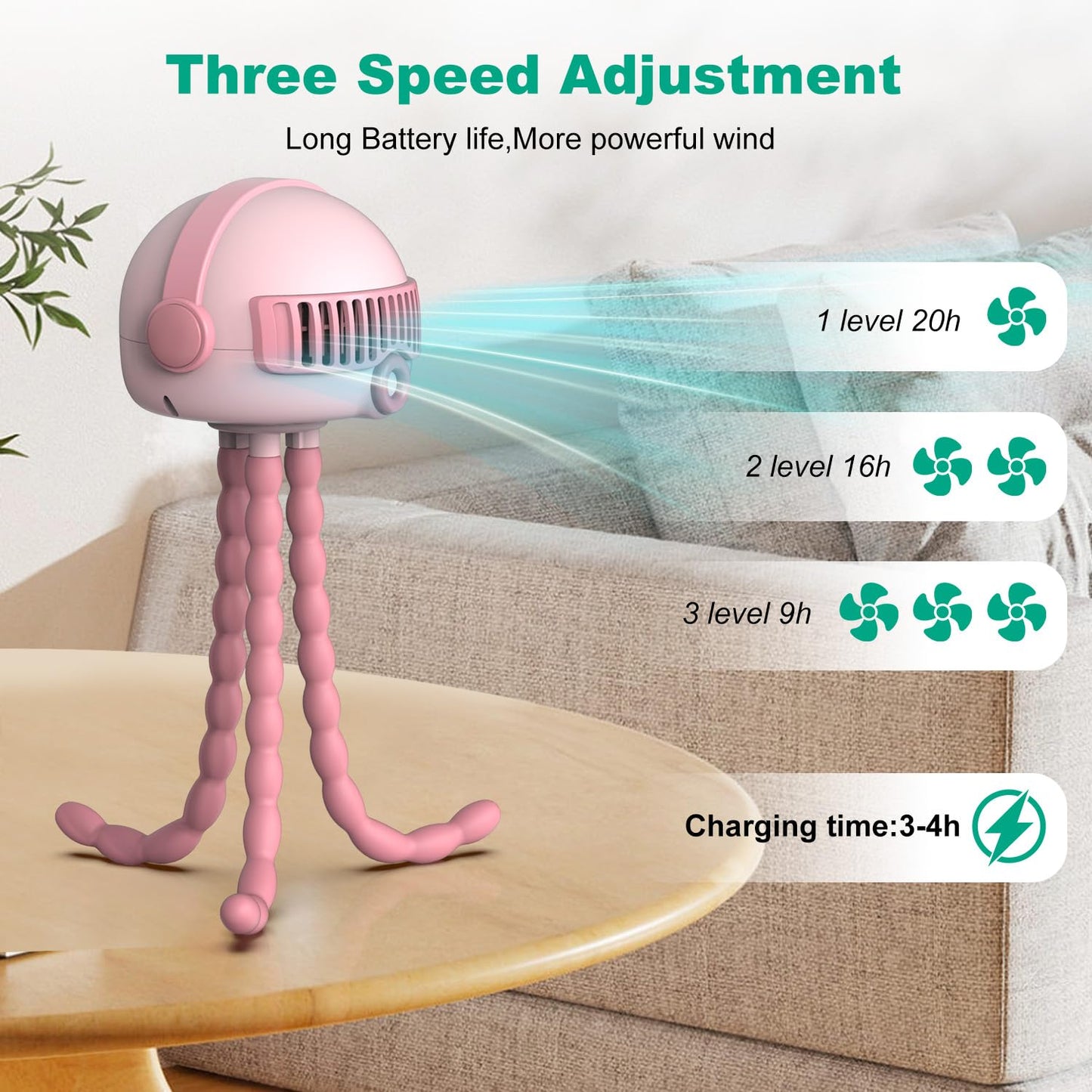 Portable Baby Stroller Fans, 4000mAh Battery, 3-Speed Cooling Fan with Safety Net, Low Noise, Compact & Multifunctional for Stroller/Crib/Car/Desktop/Camping - Baby Stroller Cooling Fans (Pink)