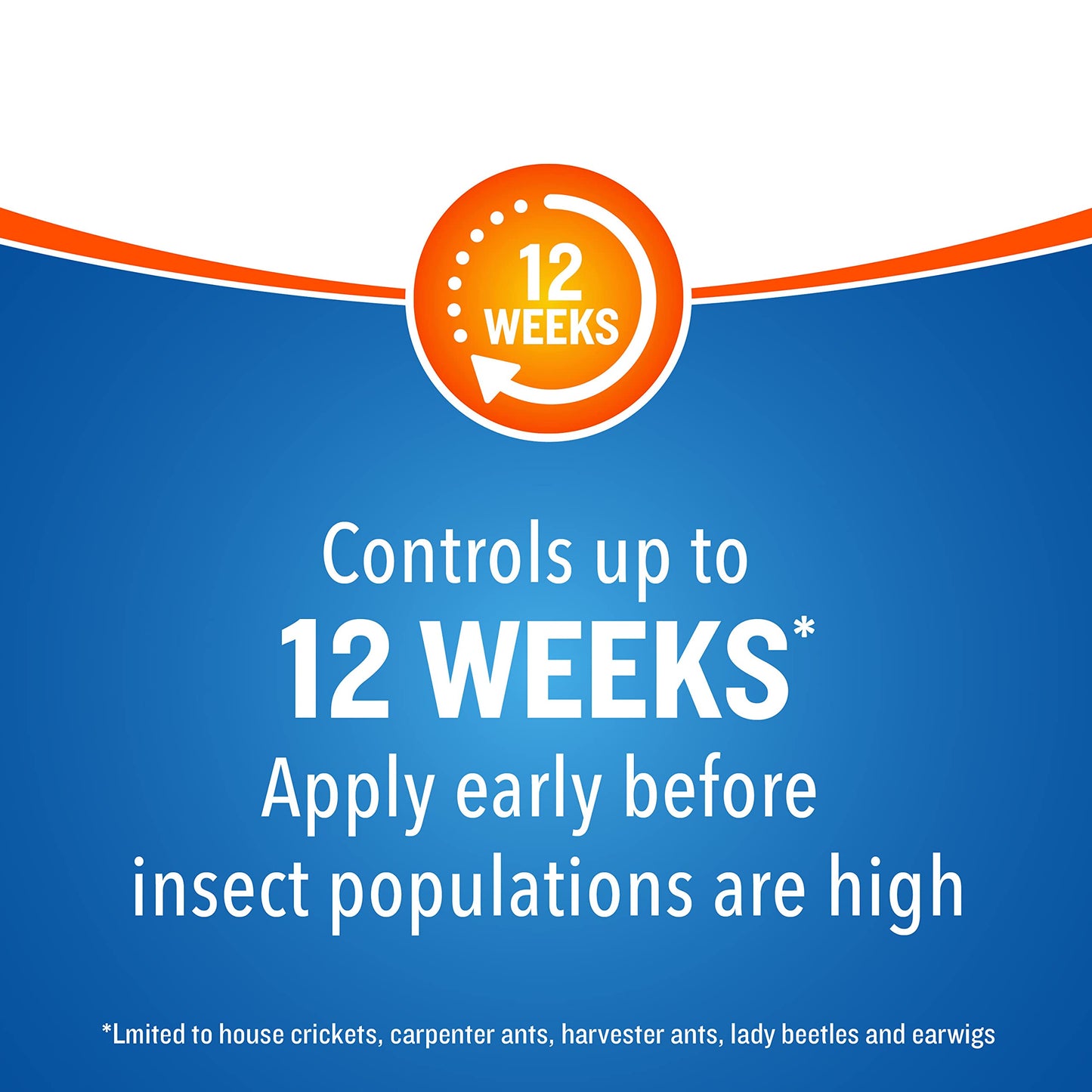 2 Pack Cutter Bug Control Spray Concentrate