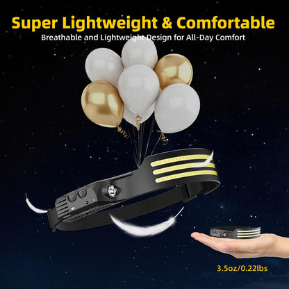 2 Pack Headlamp Rechargeable LED Flashlight for Work