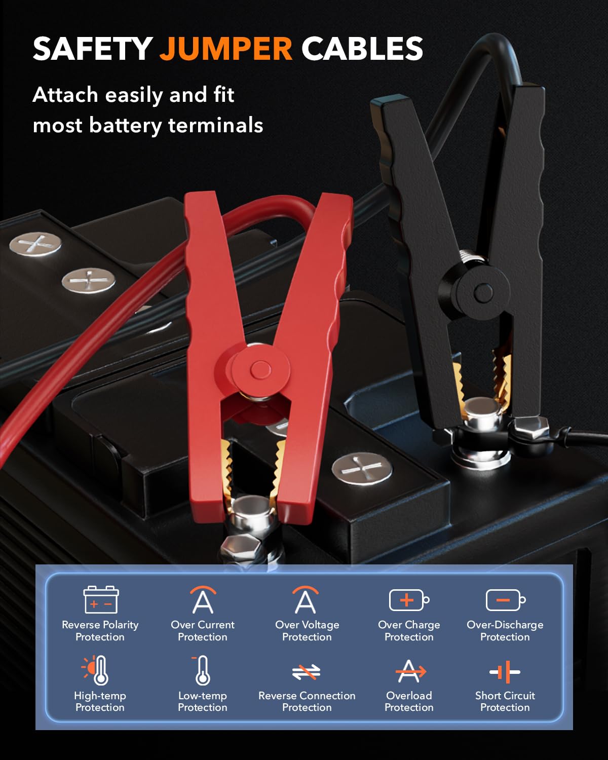 Portable Car Jump Starter and Air Compressor