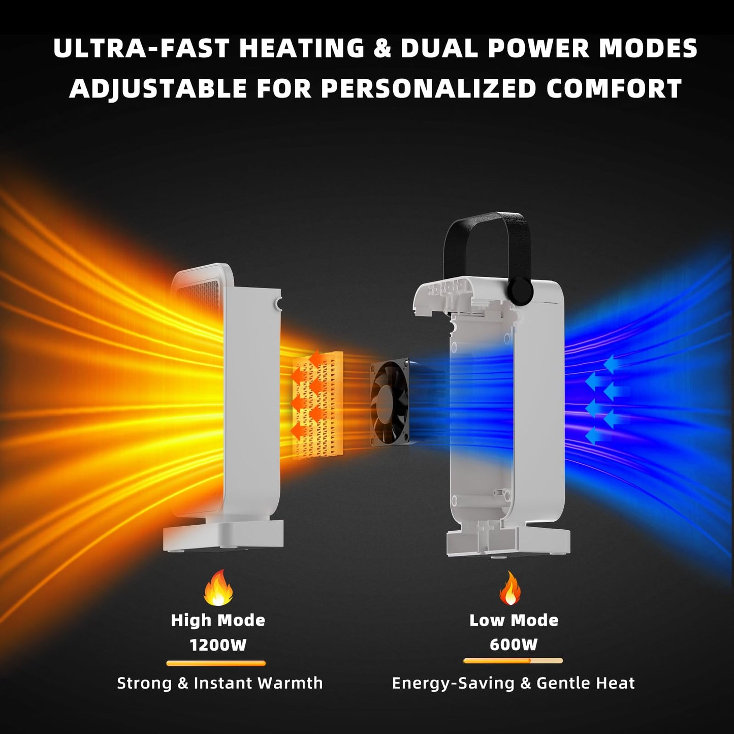 Small Space Heater Portable Desk Heater with 2s Instant Warmth