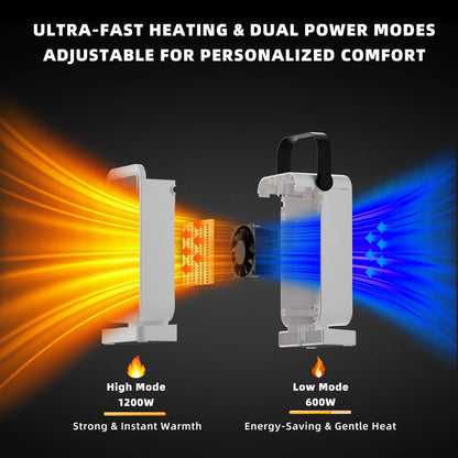 Small Space Heater Portable Desk Heater with 2s Instant Warmth