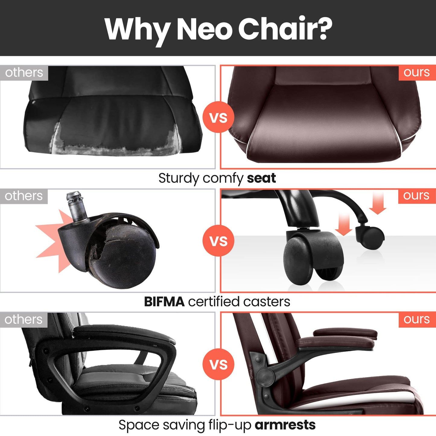 NEO CHAIR Office Chair Adjustable Desk Chair Mid Back Executive Comfortable PU Leather Ergonomic Gaming Back Support Home Computer with Flip-up Armrest Swivel Wheels (Brown)