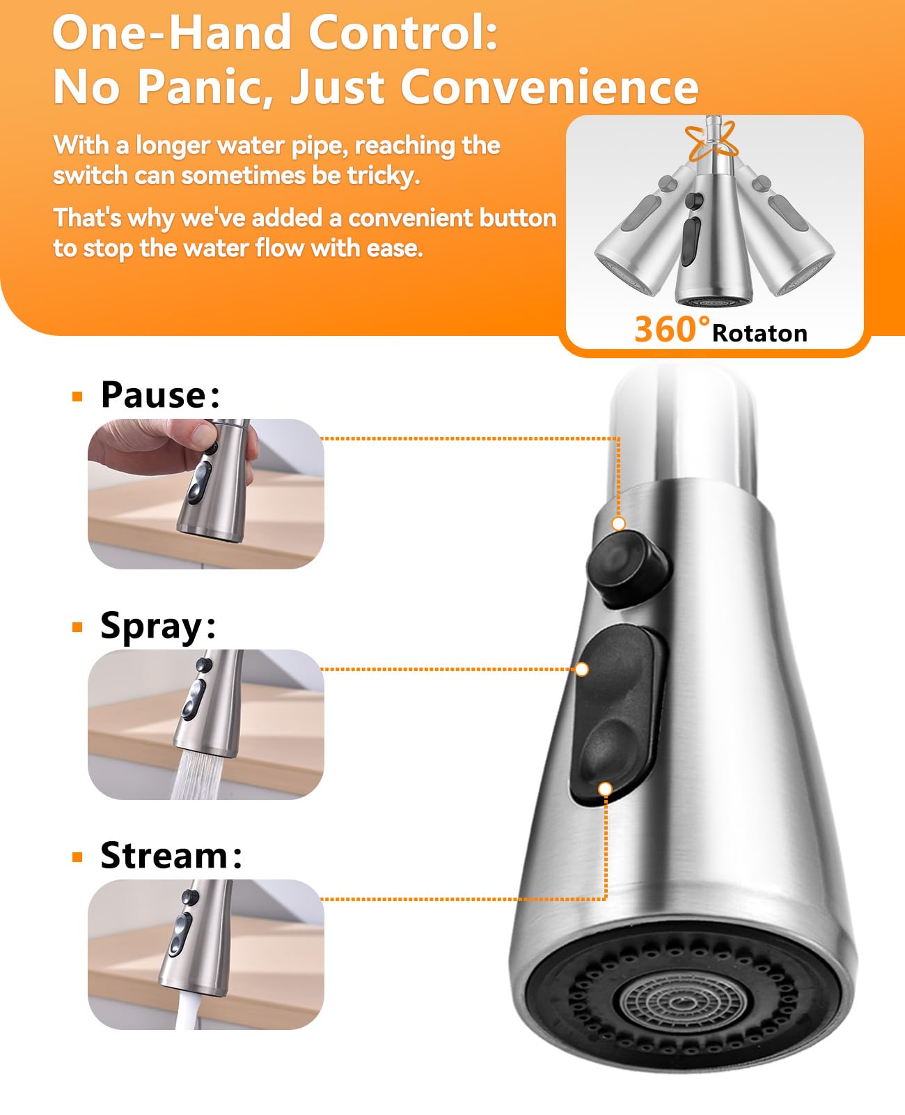 Jafeton Modern Kitchen Faucet with Pull Down Spout