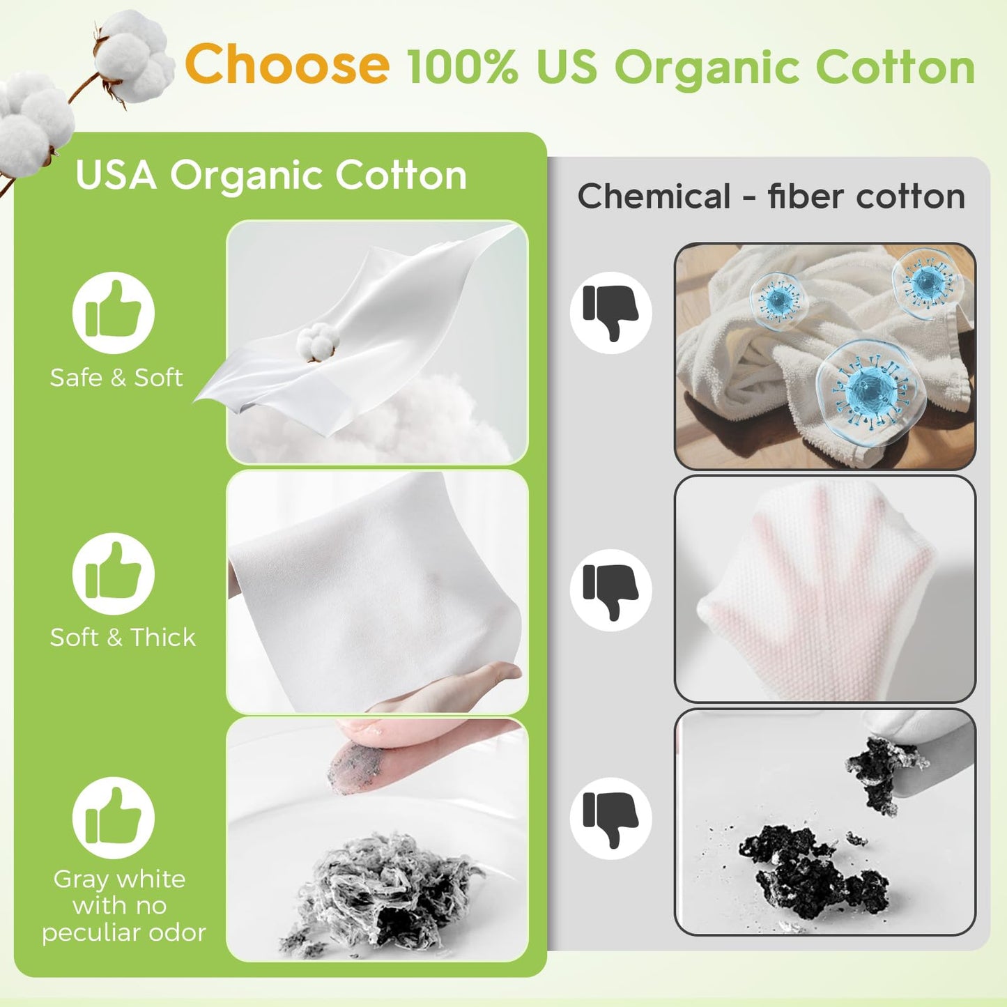 100 Pack Organic-Cotton Disposable Face Towels