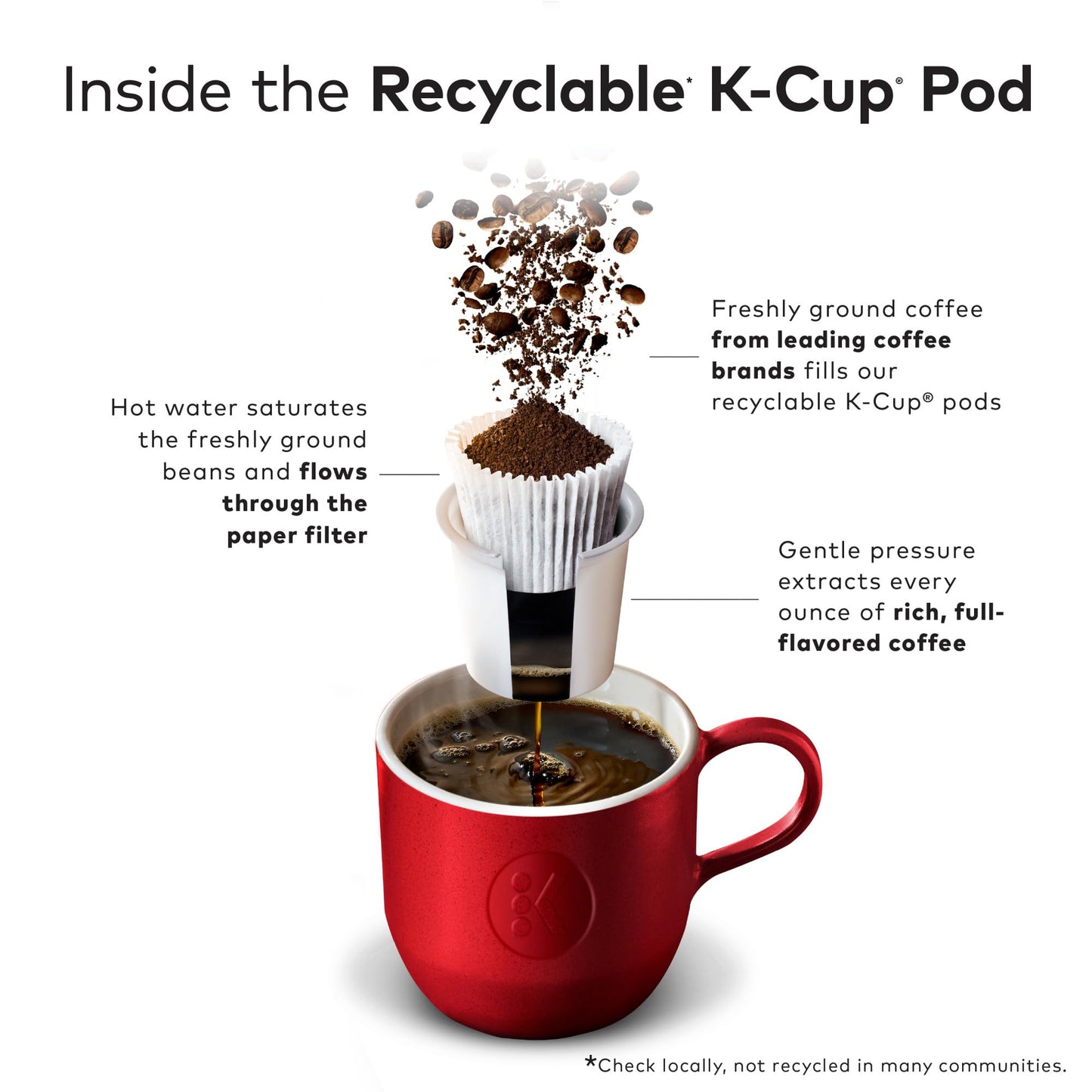Swiss Miss Pumpkin Spice Hot Cocoa K-Cup Pods