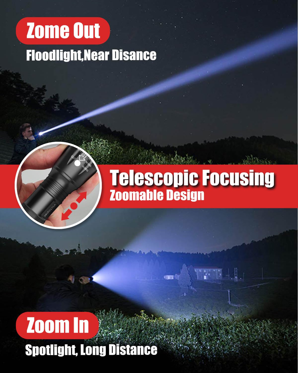 Victoper 2000 Lumens Waterproof LED Flashlight 2 Pack