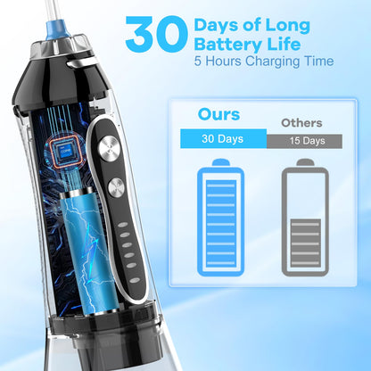 H2ofloss Water Dental Flosser with 5 Modes