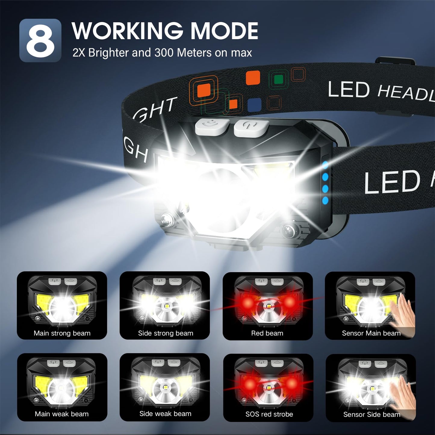2-Pack LED Rechargeable Headlamp with Motion Sensor