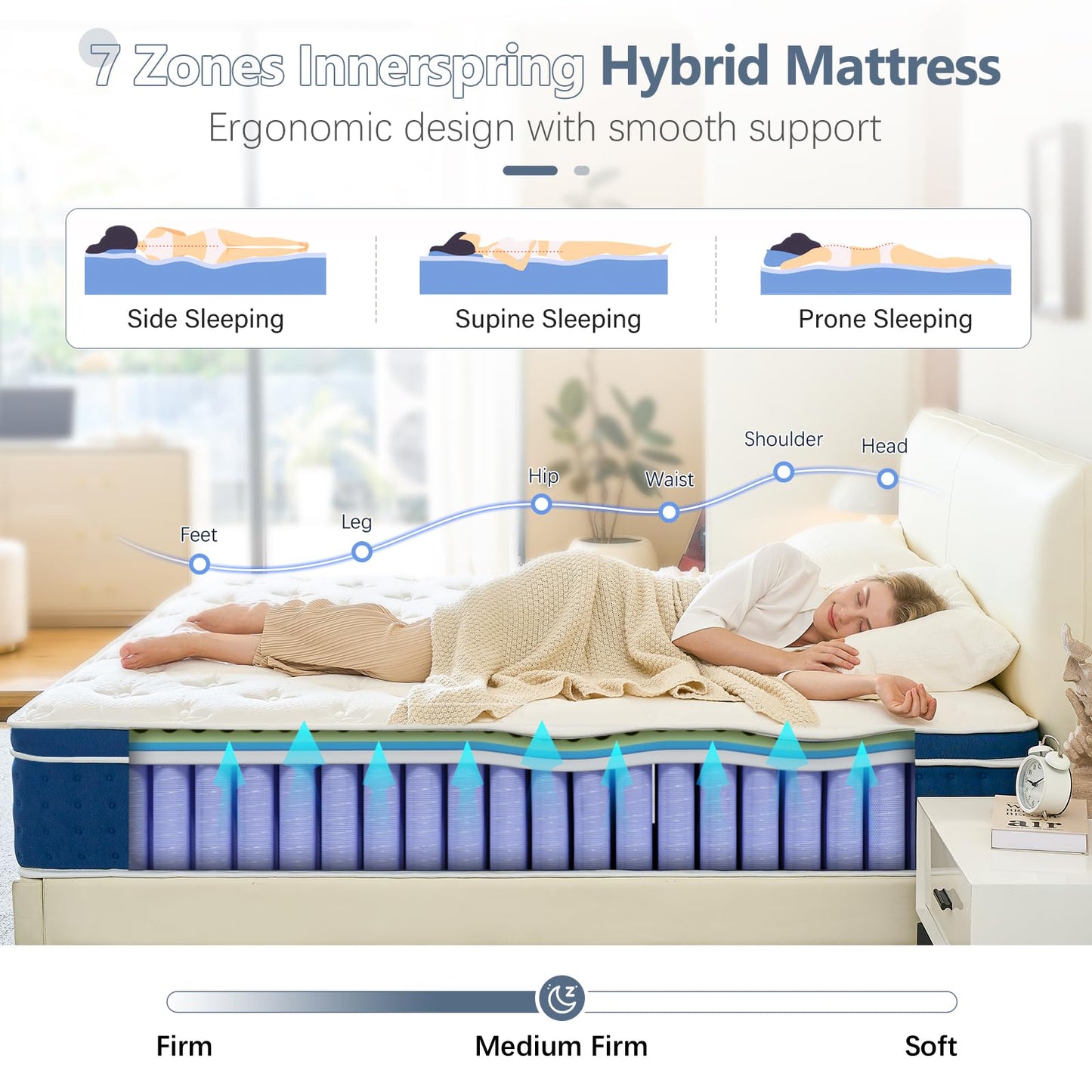 12 Inch Twin Hybrid Mattress with Pressure Relief