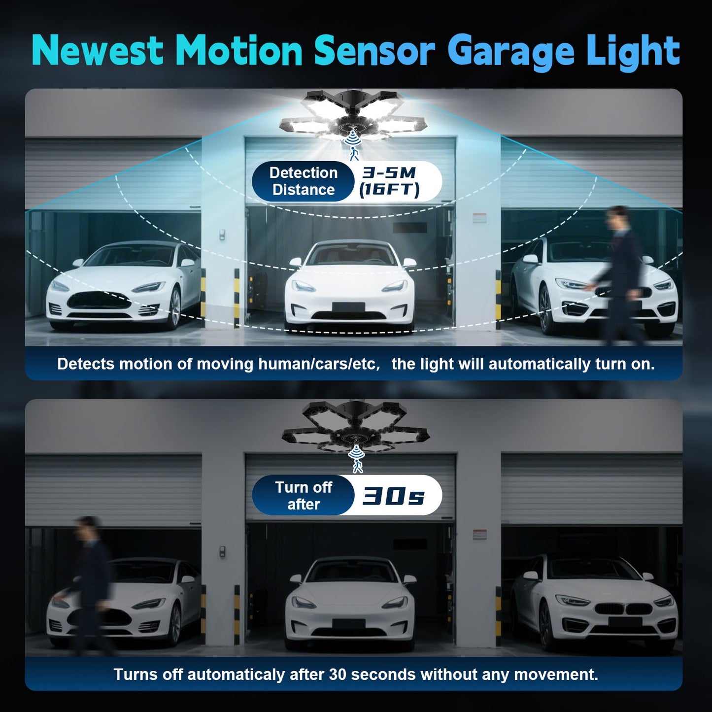 Myteaworld 2 Pack Motion Sensor Garage Light, 15000LM Ultra LED Shop Light Motion Activated, 6500K Daylight, 150W Deformable Garage Lighting for Attic, Workshop, Laundry Room, Basement(E26/E27 Screw)