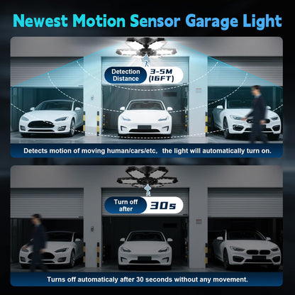 Myteaworld 2 Pack Motion Sensor Garage Light, 15000LM Ultra LED Shop Light Motion Activated, 6500K Daylight, 150W Deformable Garage Lighting for Attic, Workshop, Laundry Room, Basement(E26/E27 Screw)