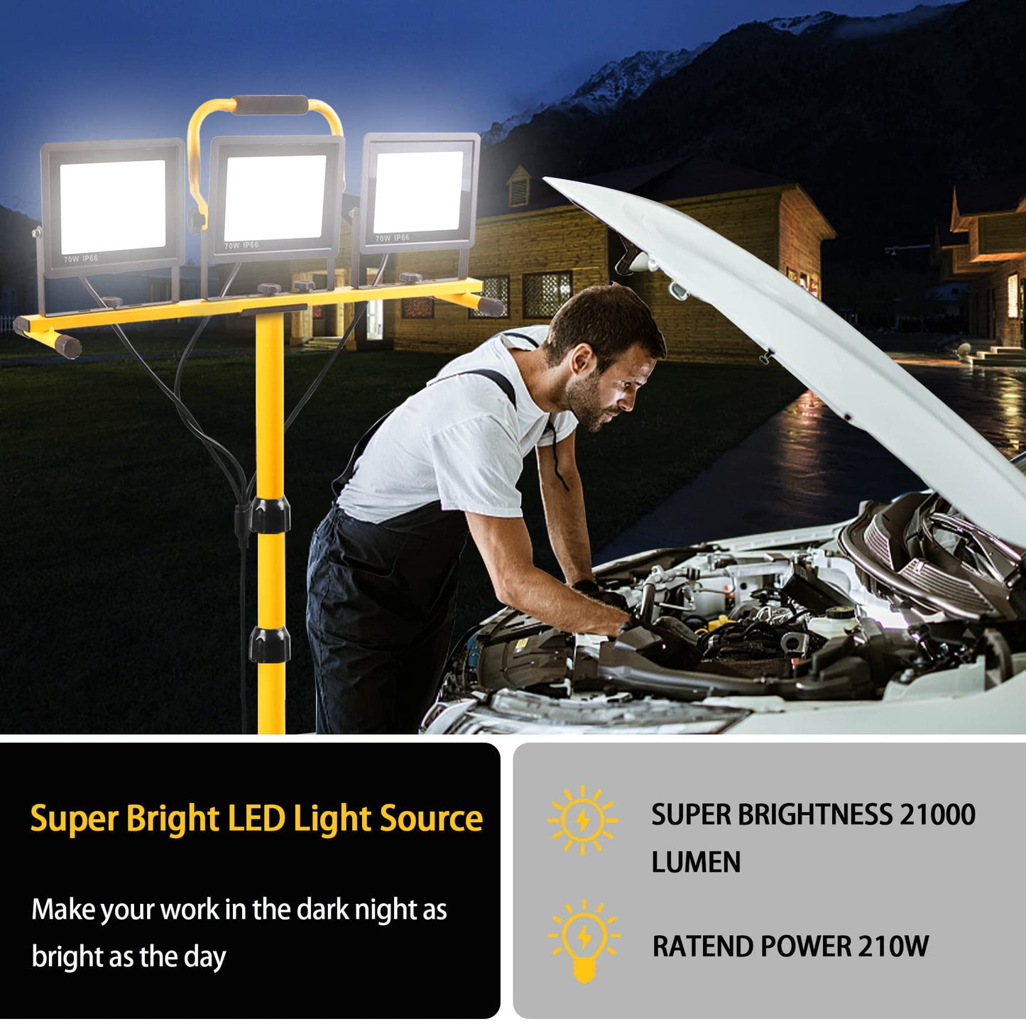 GUWELL 21000 Lumen LED Work Light with Stand