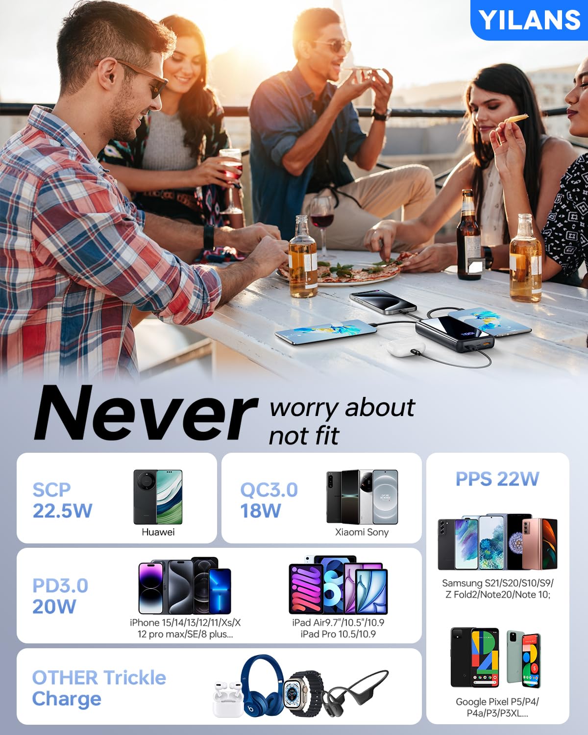 42800mAh YILANS Portable Charger with Fast Charging