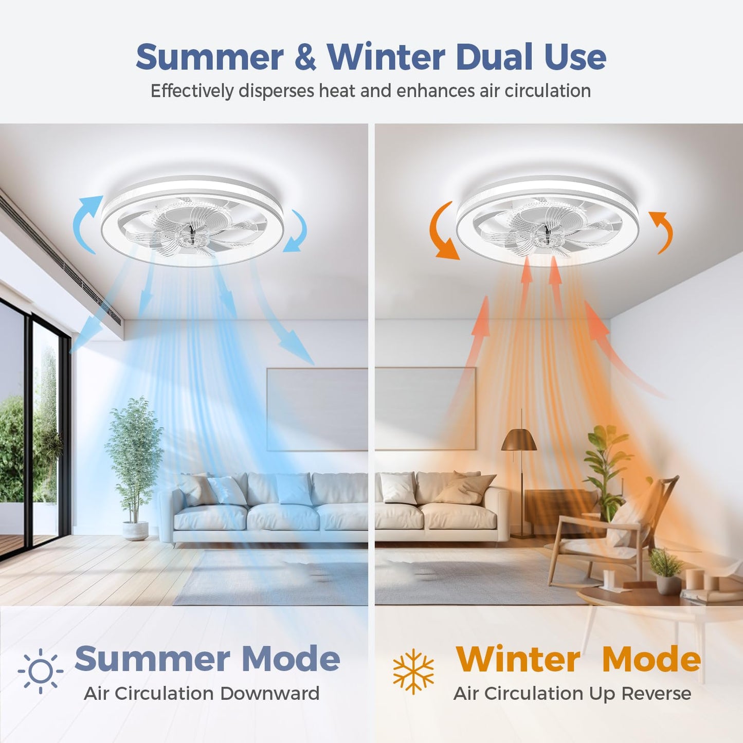 Acesal Low Profile Ceiling Fan with Lights