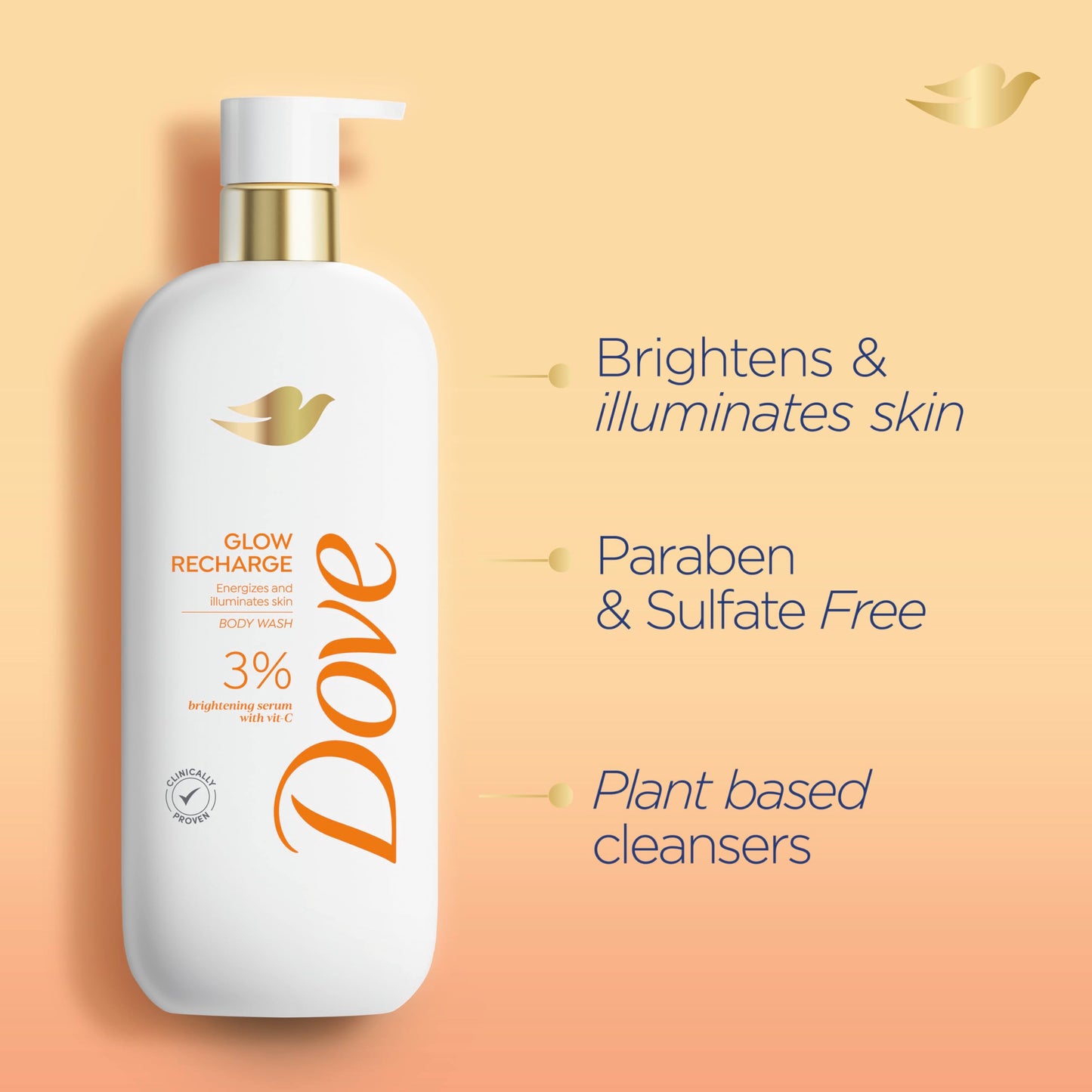 Dove Exfoliating Body Wash with Vitamin C