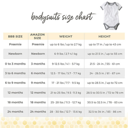 Burt's Bees Baby Organic Cotton Bodysuits 5-Pack