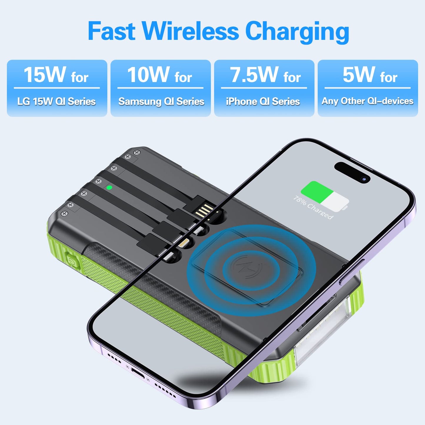 33800mAh Solar Power Bank with Wireless Charging