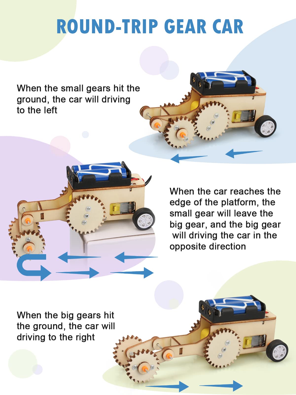 Poraxy 5-in-1 STEM Wooden Car Building Kit