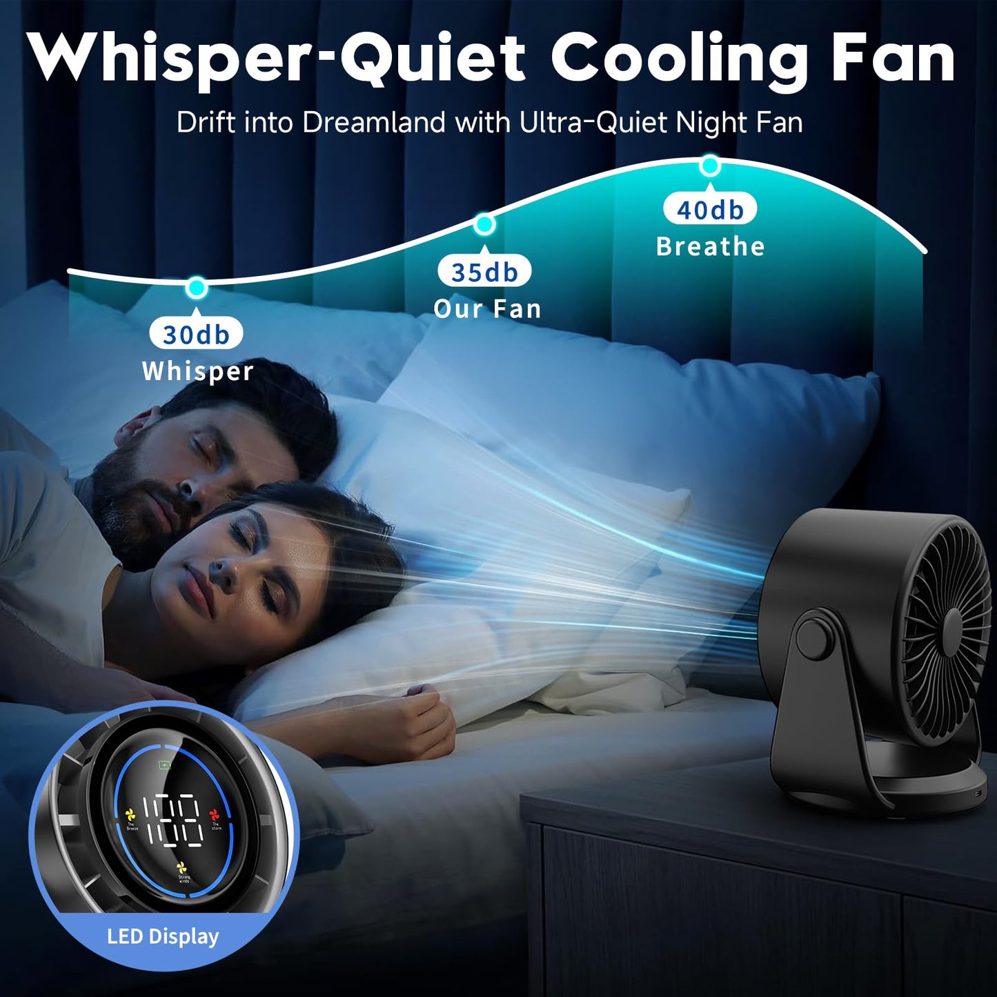 Quiet USB Wall-Mounted Fan with 100 Speeds