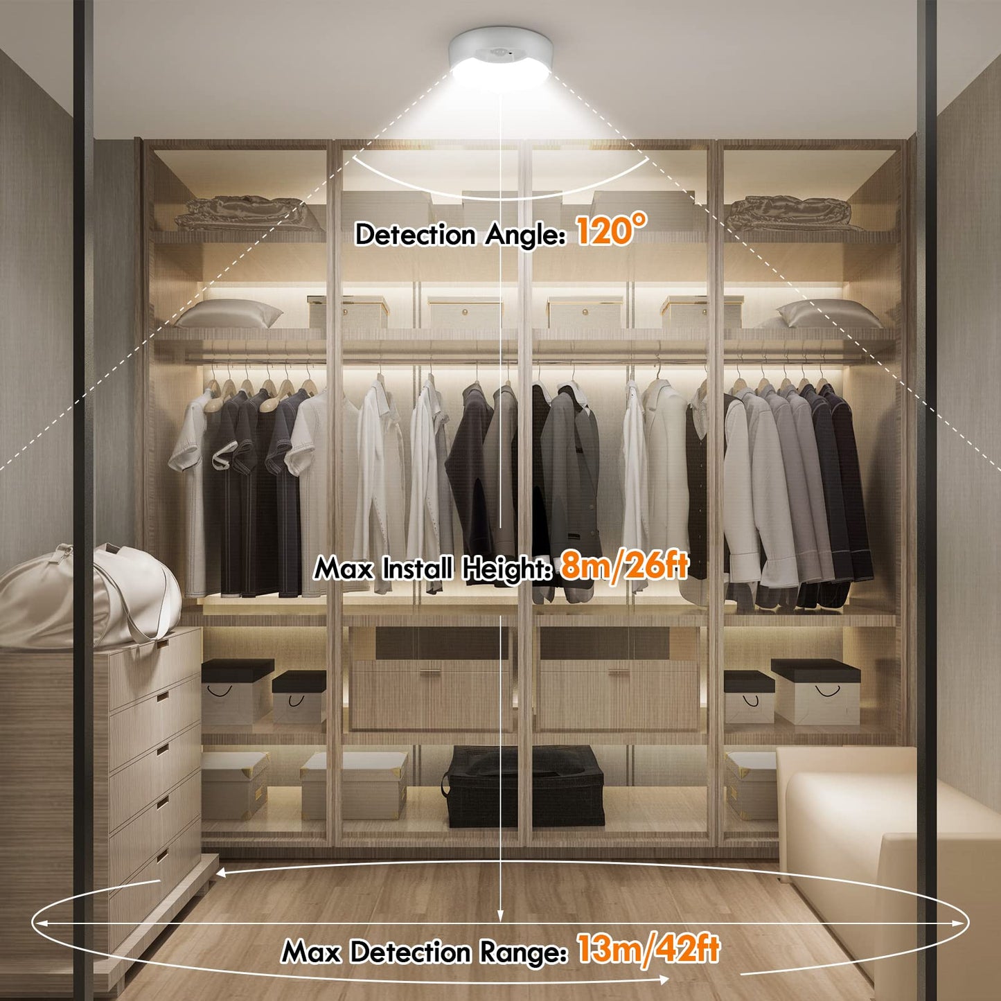 Battery Operated Motion Sensor Ceiling Light