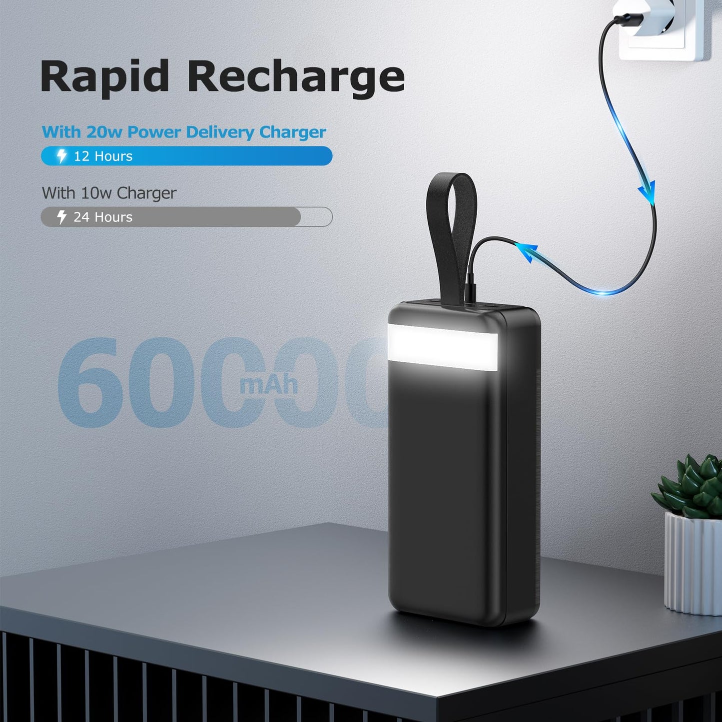 POIYTL Power Bank 60000mAh 22.5W Fast Charging Portable Charger USB-C Quick Charge with 4 Outputs & 3 Inputs LED Display Huge Capacity External Battery Pack for Most Electronic Devices on The Market