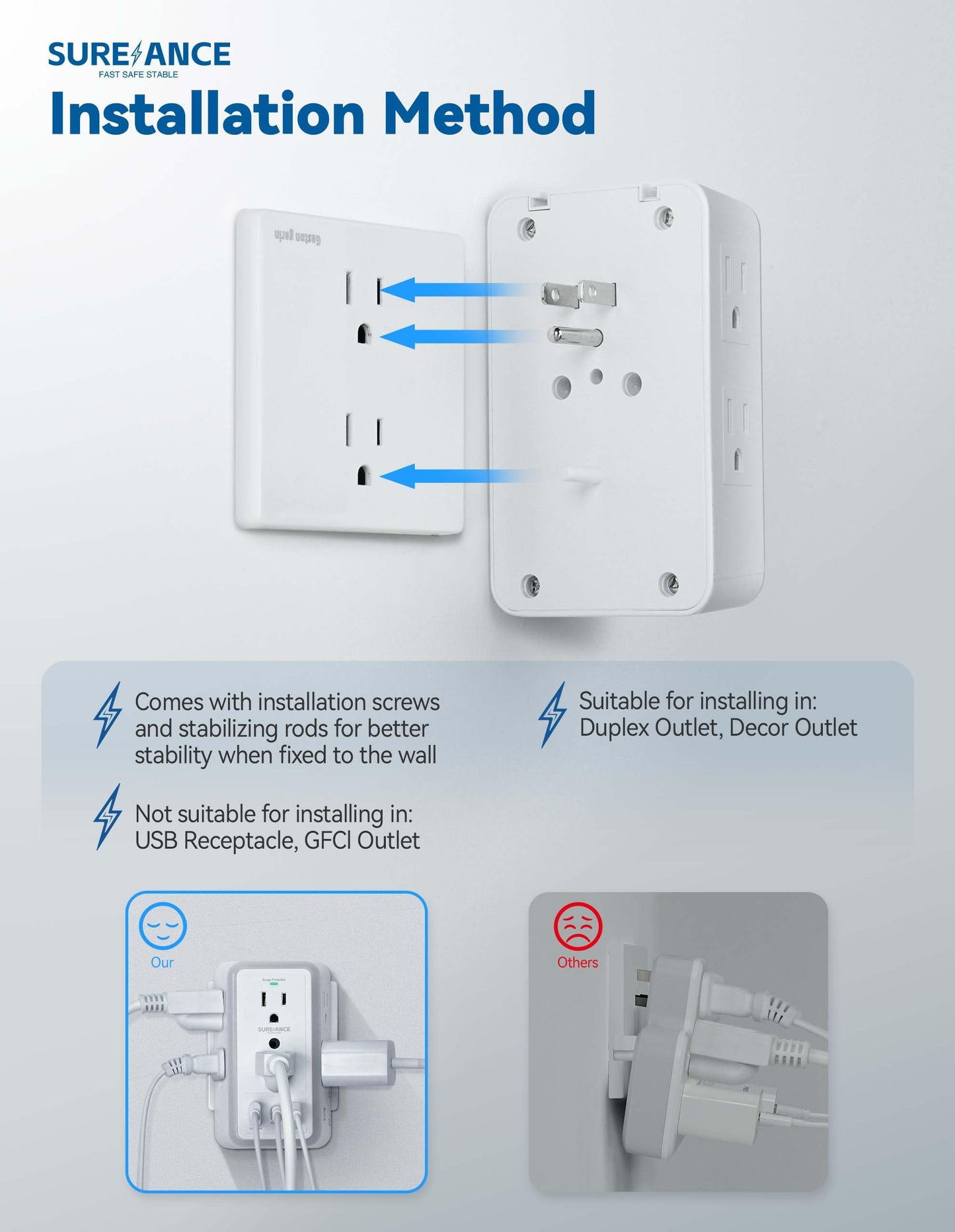 SUREANCE Surge Protector with USB Ports and Lights