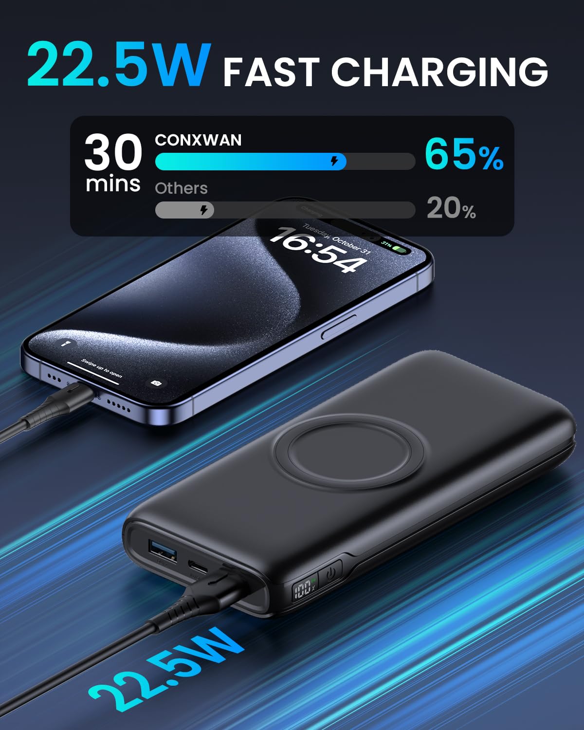 CONXWAN 27000mAh Portable Charger with Fast Charging