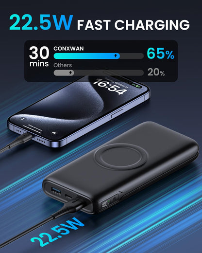 CONXWAN 27000mAh Portable Charger with Fast Charging