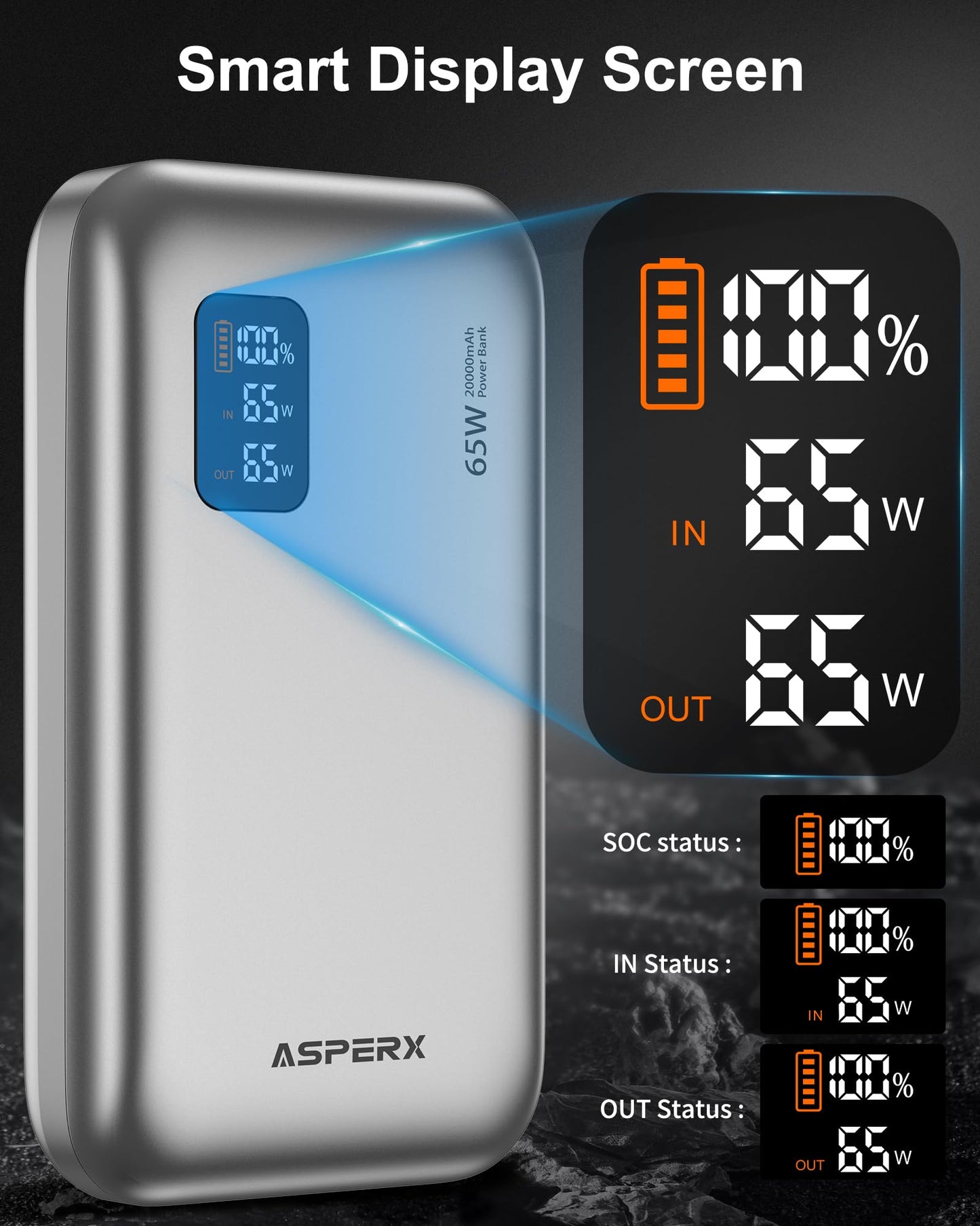 20,000mAh USB-C Power Bank for Laptops & Phones