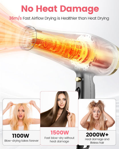 Ionic Hair Dryer with Diffuser and Cool Shot