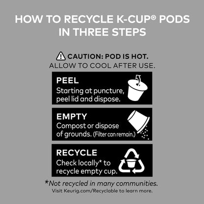 Green Mountain Coffee Breakfast Blend K-Cup Pods