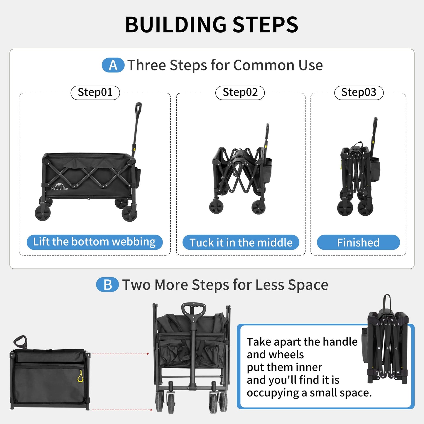 Naturehike Collapsible Folding Utility Cart with Cup Holders