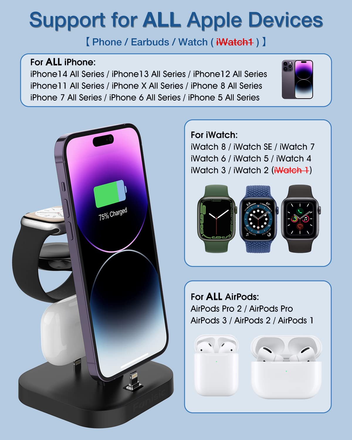 3-in-1 Wireless Charger Dock for Apple Devices