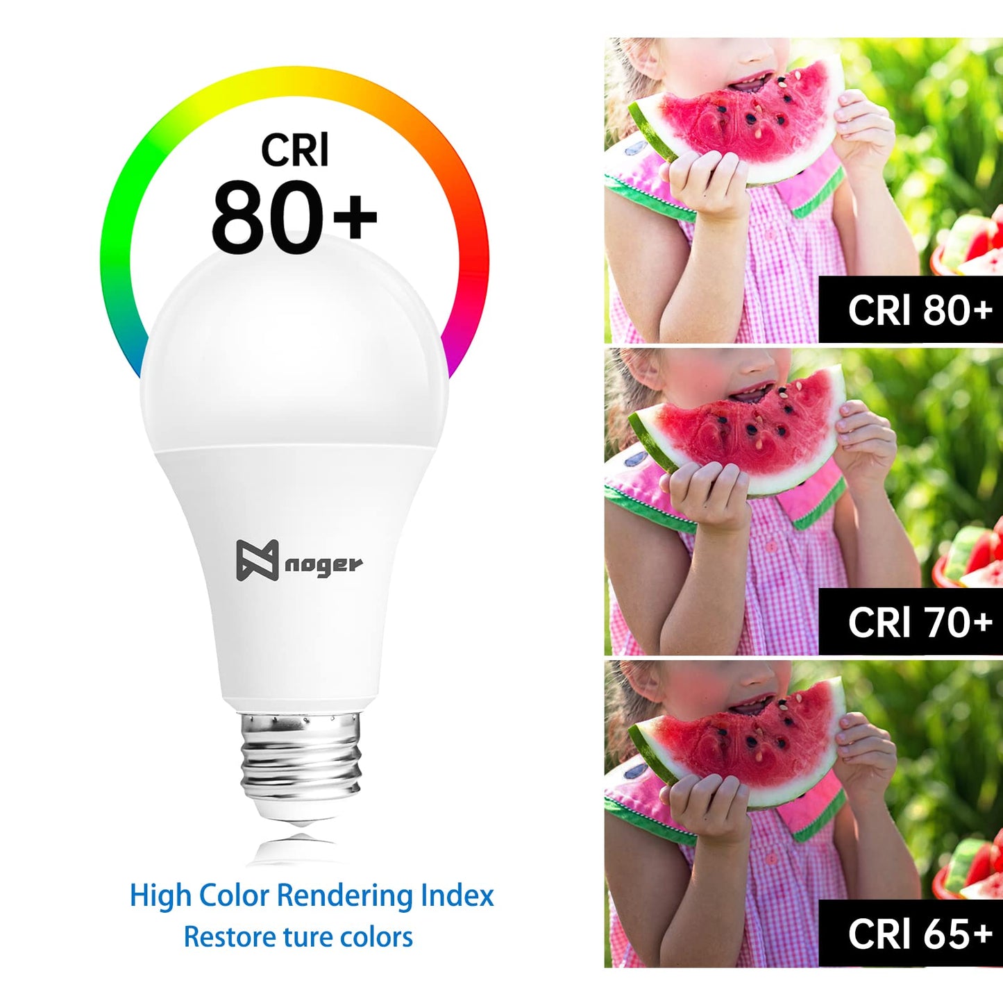 Noger 3-Way Led Light Bulbs A21 （4 Pack）, 50 100 150W Equivalent, 5000K Daylight, 3 Way E26 Light Bulbs for Reading, 500-1600-2200LM