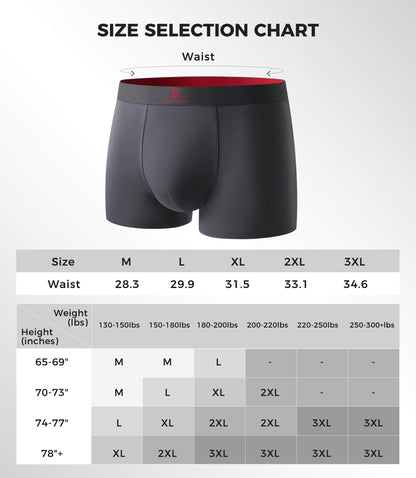Mens Modal Underwear Trunks Pack by GLESTORE