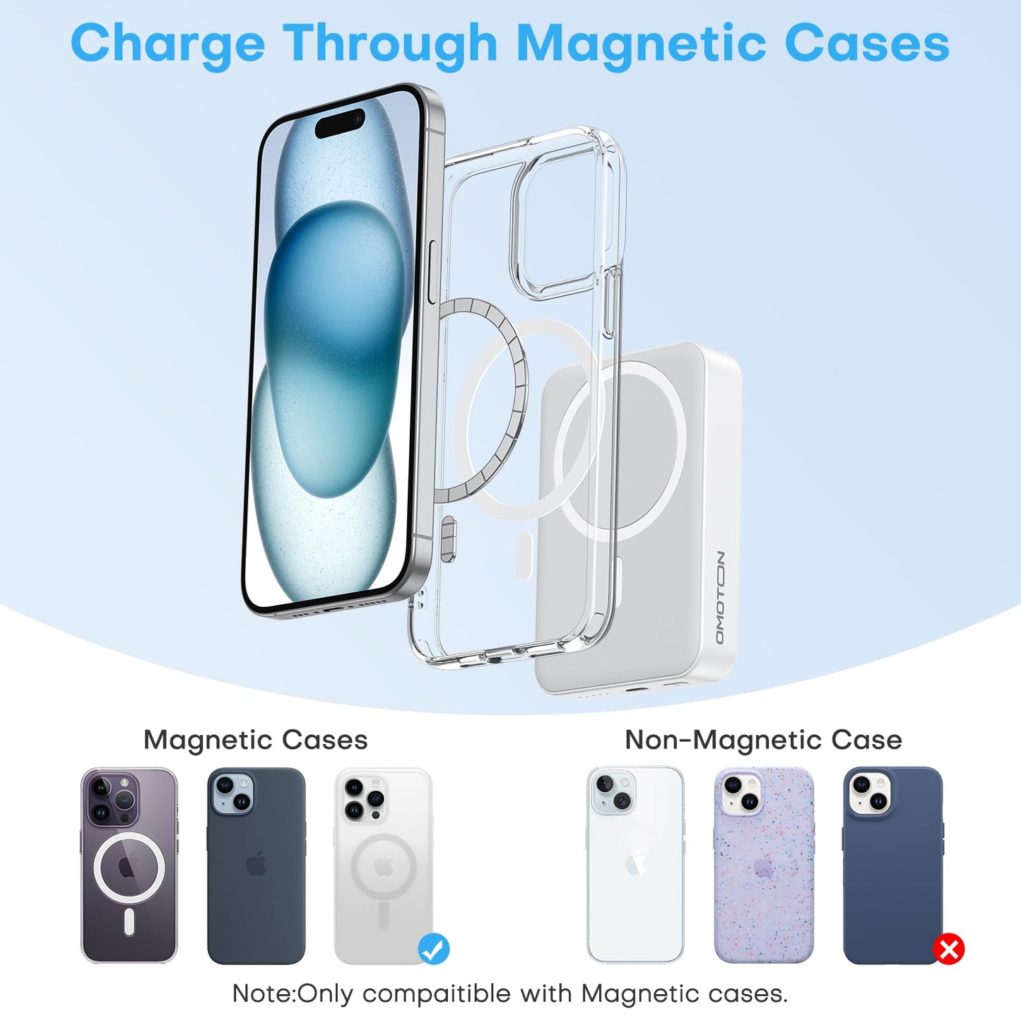 10000mAh OMOTON Magnetic Fast Charging Power Bank