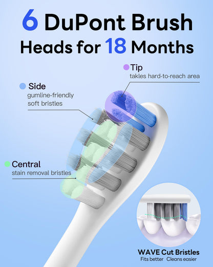 40,000 VPM Sonic Toothbrush by SAKYPRORAL