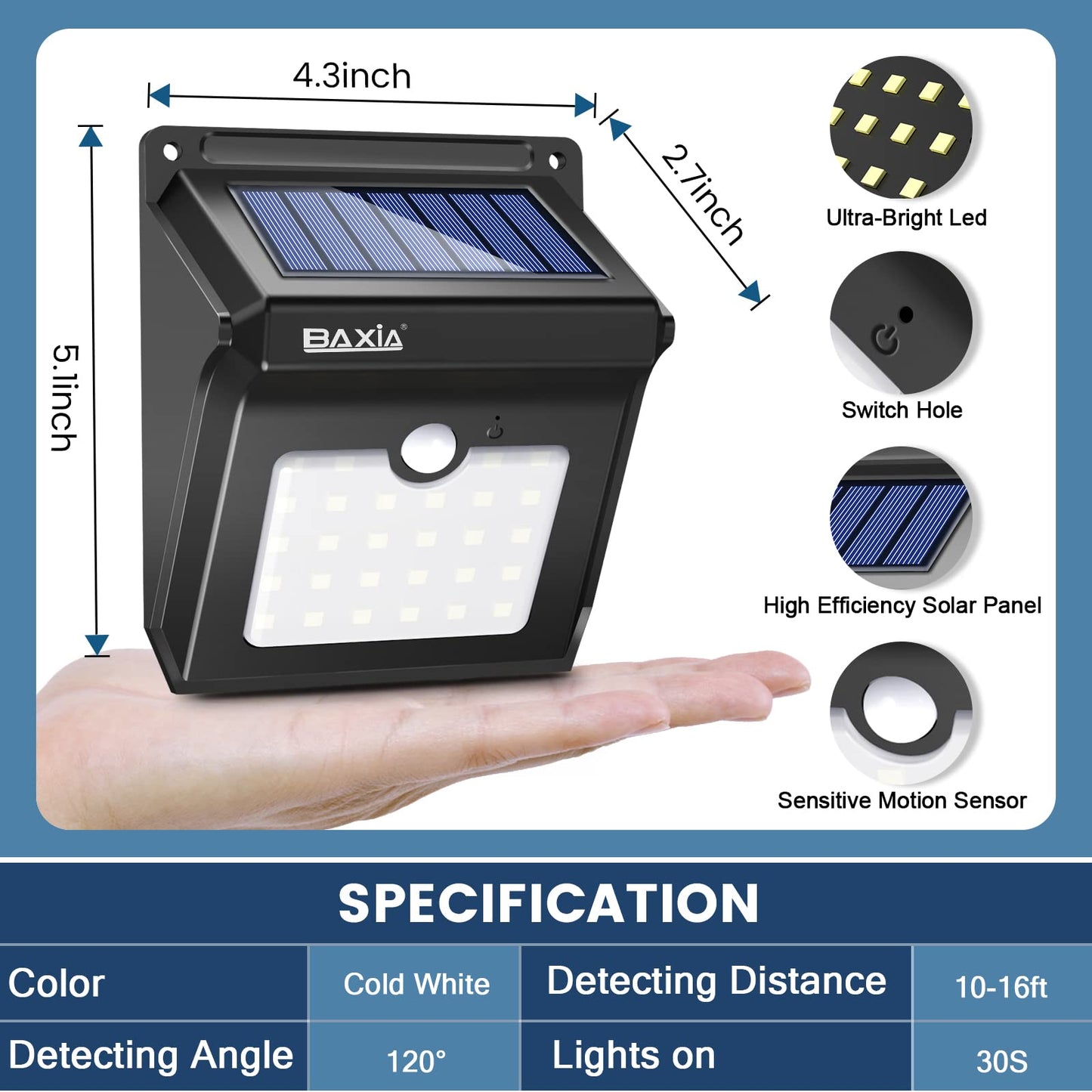 4 Pack BAXIA TECHNOLOGY Solar Motion Sensor Lights