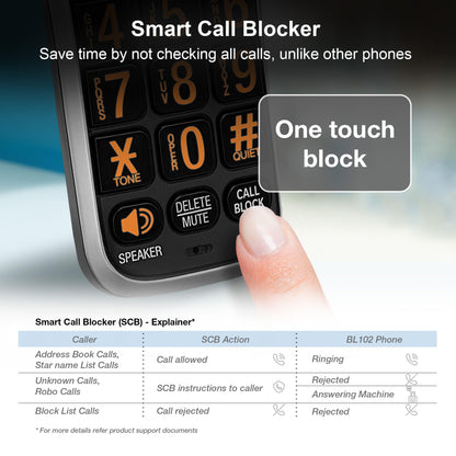 AT&T Cordless Phone with Answering Machine & Call Blocking