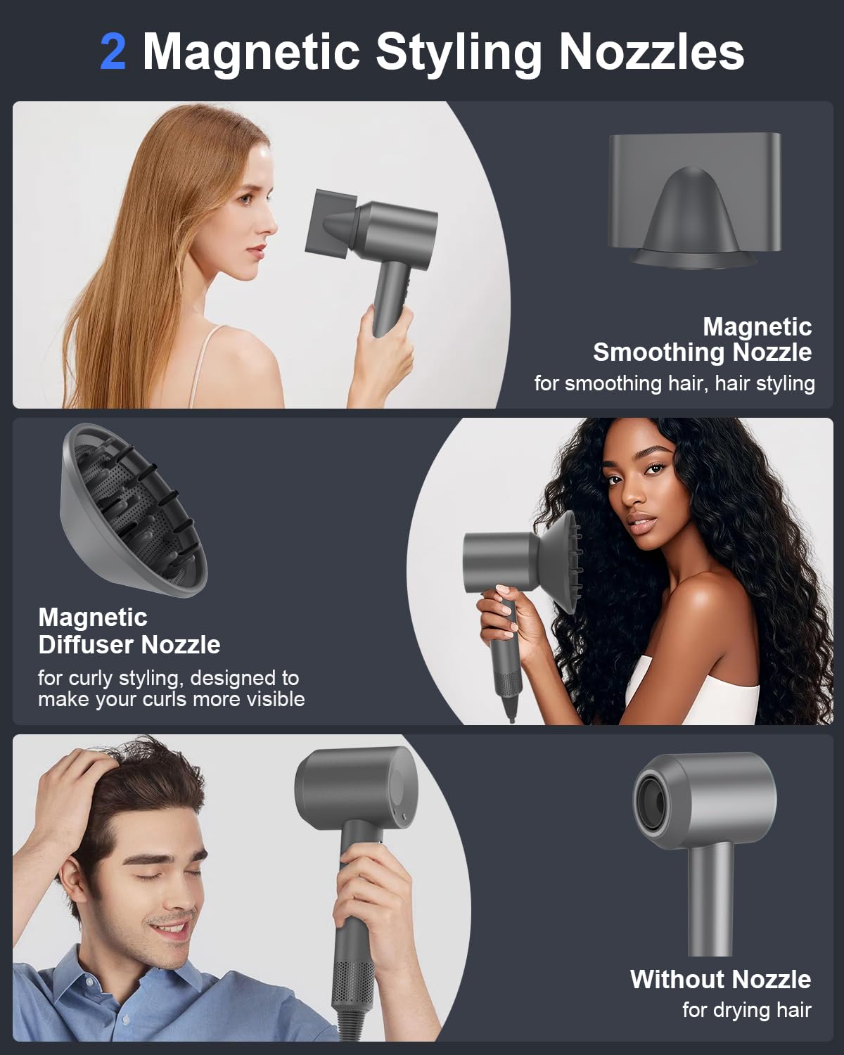 High Speed Ionic Hair Dryer with Diffuser