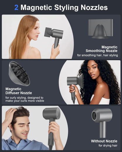 High Speed Ionic Hair Dryer with Diffuser