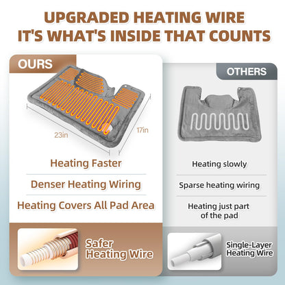 Weighted Electric Heating Pad for Neck Relief