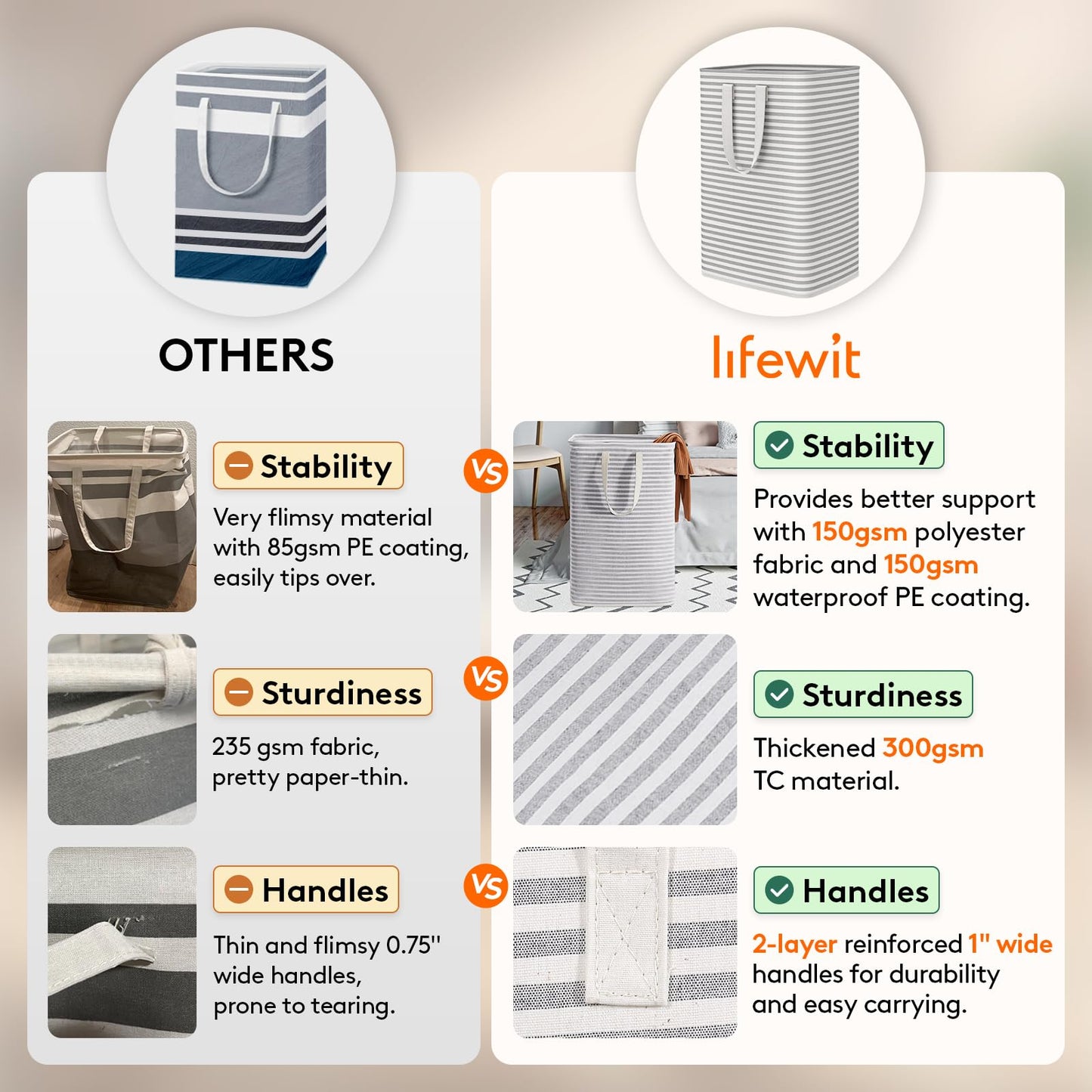 2 Pack Lifewit Large Laundry Hampers with Handles