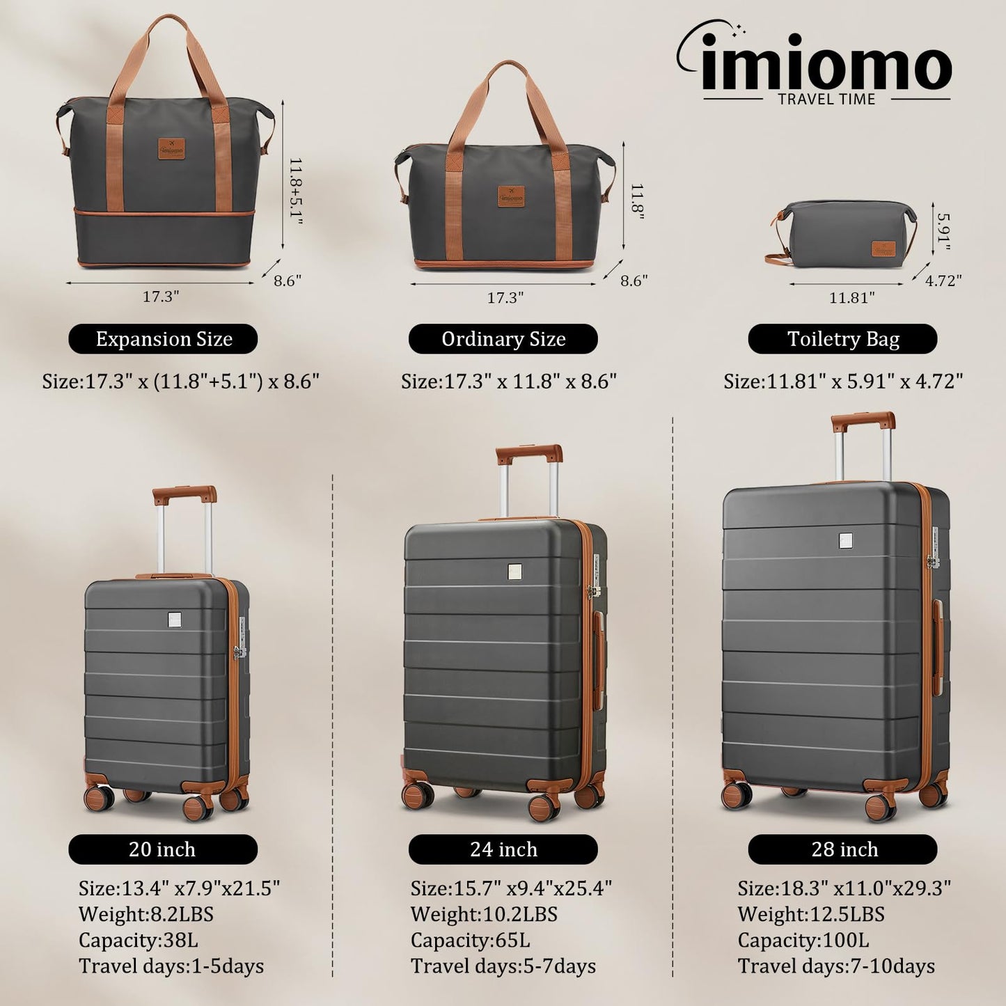 imiomo 3 Piece Luggage Sets,Suitcase with Spinner Wheels,Luggage Set Clearance for Women, Lightweight Rolling Hardside Travel Luggage with TSA Lock (Grey, 5PCS)