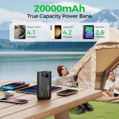 Portable Charger 20000mAh Power Bank, 22.5W USB C Fast Charging External Battery Pack with 3 Outputs LED Display Flashlights Phone Charger for iPhone 15 14 13, Samsung S23, Google iPad Tablet